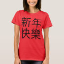Recherche de 新年快樂 Heureux
