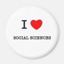 Recherche de les sciences sociales École