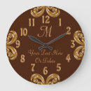 Recherche de chocolat horloges Pour eux