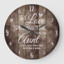 Recherche de grands nombres horloges Moderne