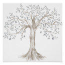 Recherche de clipart posters Aquarelle