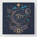 Recherche de lunaire horloges Espace