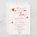 Recherche de besoins invitations Aquarelle
