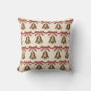 Recherche de cloche coussins Noël