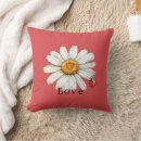 Recherche de marguerite coussins Chic