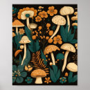 Recherche de motif botanique posters Vintage