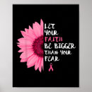 Recherche de ruban rose posters Organisme