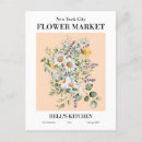 Recherche de enfer cartes postales Pour tous