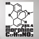 Recherche de drogues art Médecine