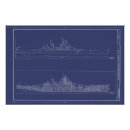 Recherche de uss posters Vintage