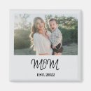 Recherche de maman carrées invitations Fête des mères