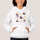 Recherche de cobayes vêtements Cavy