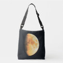 Recherche de moon sacs Noir