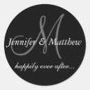 Recherche de heureusement autocollants Monogramme