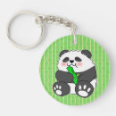 Recherche de bambou porteclés Dessin animé panda