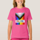 Recherche de progression tshirts Indicateur de progression