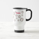 Recherche de amant de sport tasses Pour tous