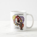 Recherche de habillement tasses Imaginaire