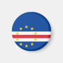 Recherche de cap rouge maison deco Bleu