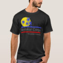 Recherche de molokai tshirts Hawaii