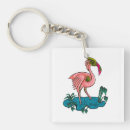 Recherche de flamingo porteclés Flamant
