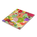 Recherche de panier carreaux Fruit