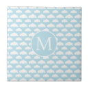 Recherche de nuages carreaux Motif