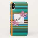 Recherche de dor iphone coques Monogramme