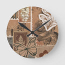 Recherche de ordinateurs art Vintage