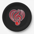 Recherche de musical assiettes Rétro