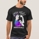 Recherche de rare vêtements Guerrier