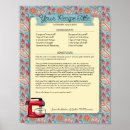 Recherche de recette posters Pour elle