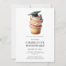 Recherche de cap graduation invitations Aquarelle