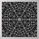 Recherche de motif industriel posters Abstrait