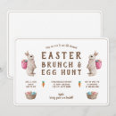 Recherche de panier de pâques invitations Mignonette