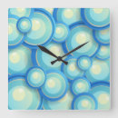 Recherche de résumé horloges Rond