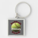 Recherche de le base ball carrés porteclés Fastpitch