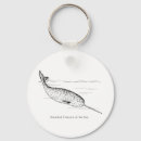 Recherche de narwhal ronds porteclés Licorne