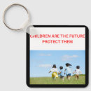 Recherche de ceinture de sécurité porteclés Enfants