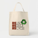 Recherche de réutilisation sacs Réutilisez