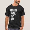 Recherche de fait en 1977 Année