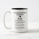 Recherche de jargon tasses Collègue
