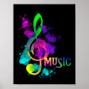 Recherche de clef art Notes musicales