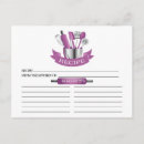 Recherche de outils de cuisine cartes postales Recette