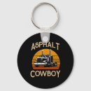 Recherche de routiers porteclés Camion