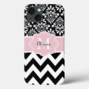 Recherche de coutume ipad coques Monogramme