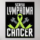 Recherche de com art Cancer
