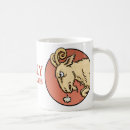 Recherche de dessin de chèvre tasses Humour