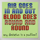 Recherche de funny doctor posters Nurse