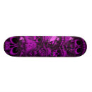 Recherche de viking skateboards Dessin